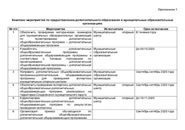 Комплекс мероприятий приложение